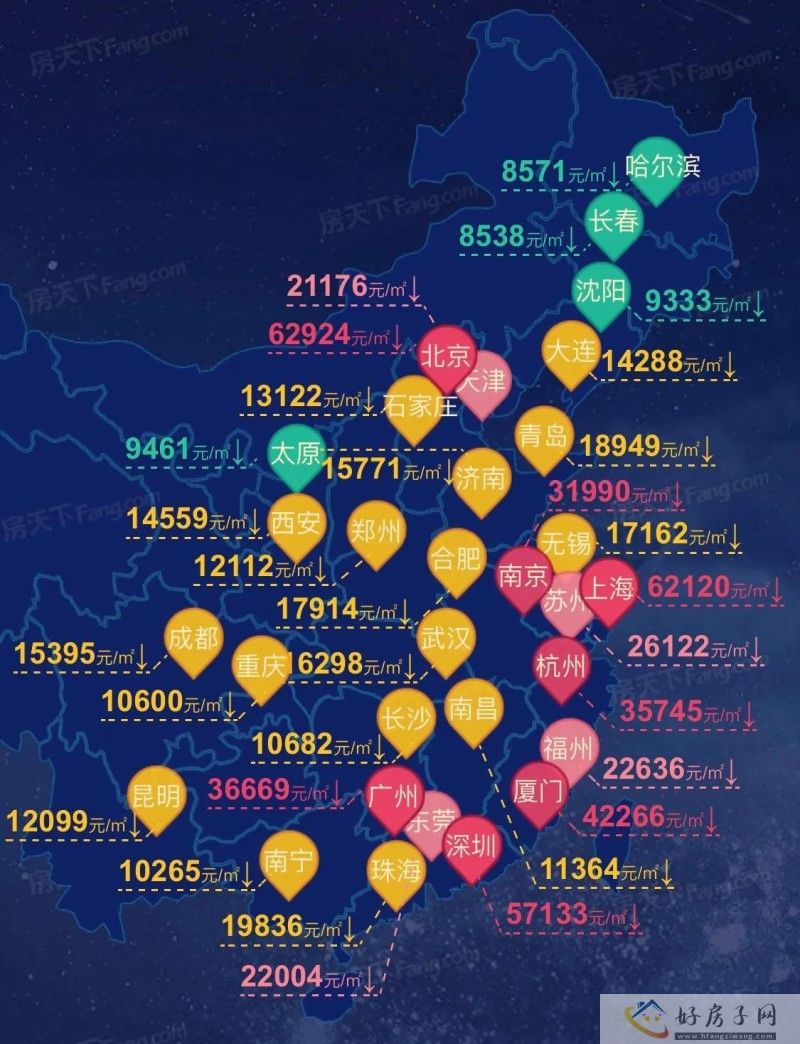 2023年7月全国各省城市房价排行榜！北京+上海+深圳继续领跑，楼市热度不减！