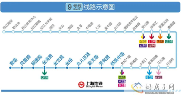 上海恒都云湾值得买吗？总价307万起即可买进松江主城芯！            </h1>(图1)