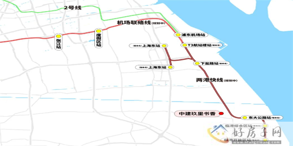 买房推荐！上海预算200-300万买哪里？中建玖里书香价格可太香了！            </h1>(图3)
