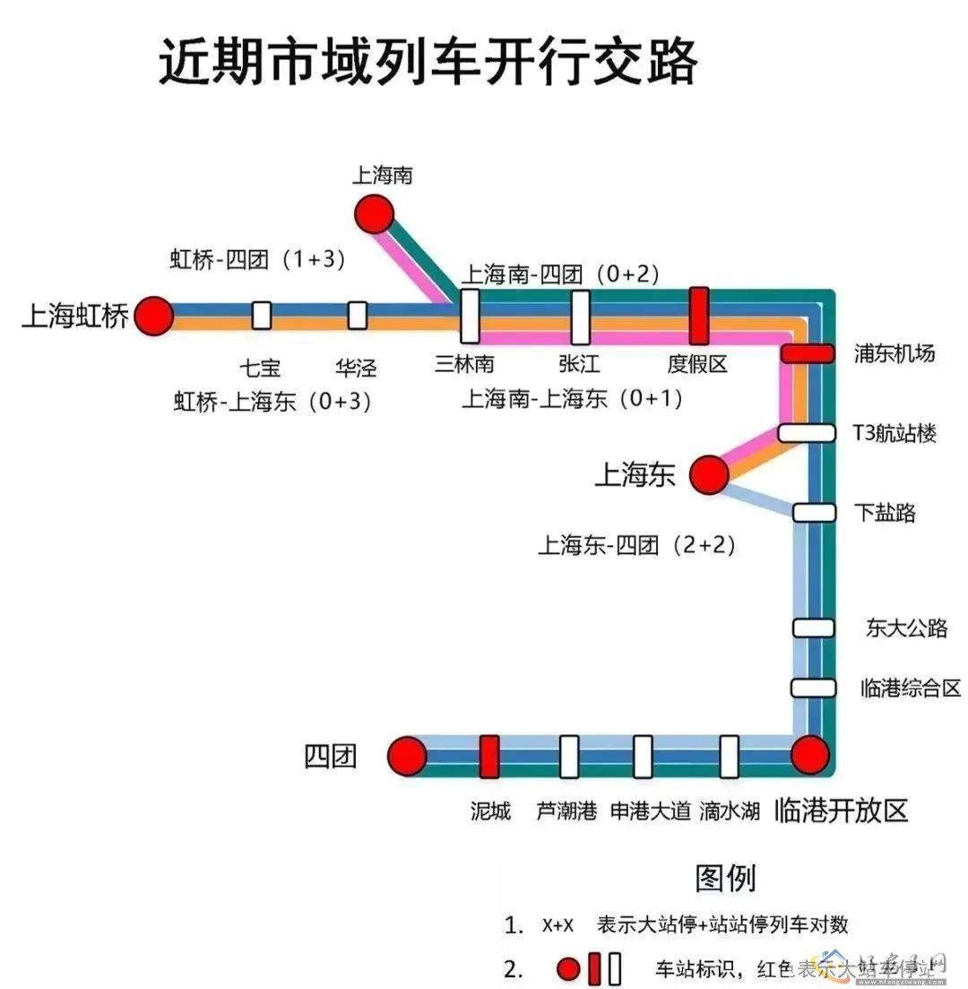 临港光明星城怎么样？光明星城值得入手吗？            </h1>(图5)