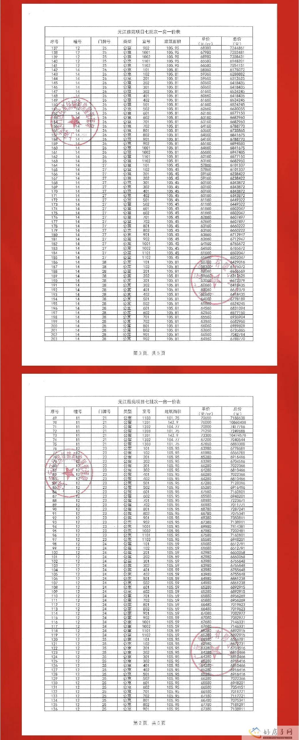 保利光合跃城丨凌云售楼处发布：建面约102-143㎡3-4房认购中！            </h1>(图5)