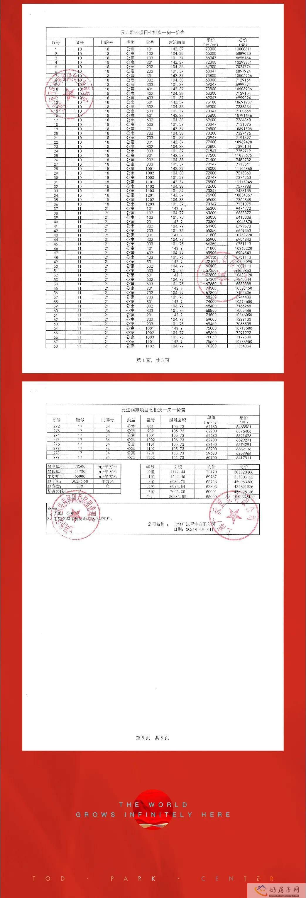 保利光合跃城丨凌云售楼处发布：建面约102-143㎡3-4房认购中！            </h1>(图6)