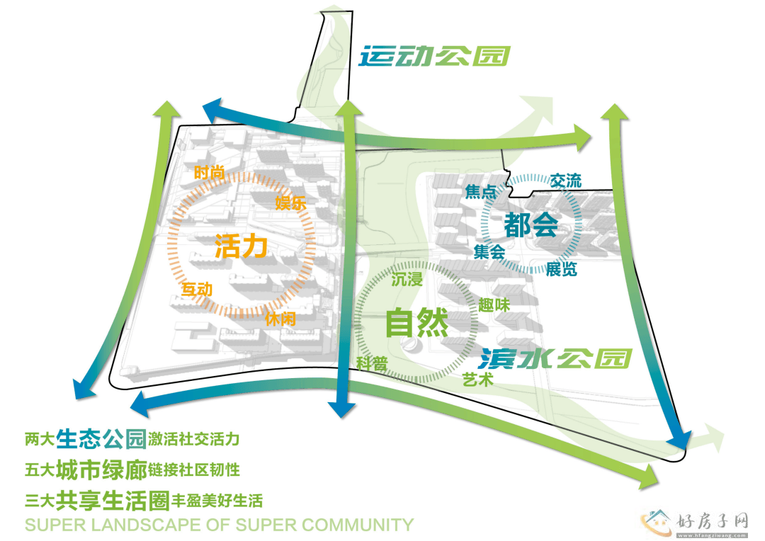 保利光合跃城丨凌云售楼处发布：建面约102-143㎡3-4房认购中！            </h1>(图29)