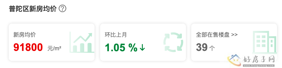 6月上海普陀区房价多少钱一平？高性价比楼盘有哪些？            </h1>(图1)